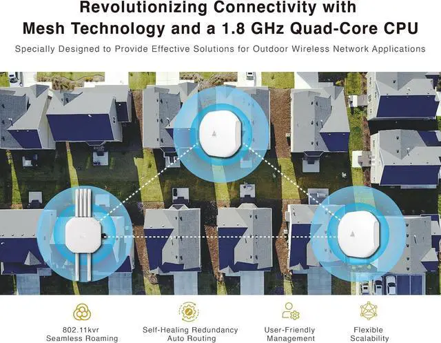 Alt view image 3 of 7 - BROWAN WiFi 6 Access Point AX6600 Tri-Band AP MU-MIMO 8 Spatial Streams | 6 Detachable Antennas WPA3 Hop Distance up to 1000 Feet Coverage 300 Devices IP68 Waterproof Dustproof Prism MO10