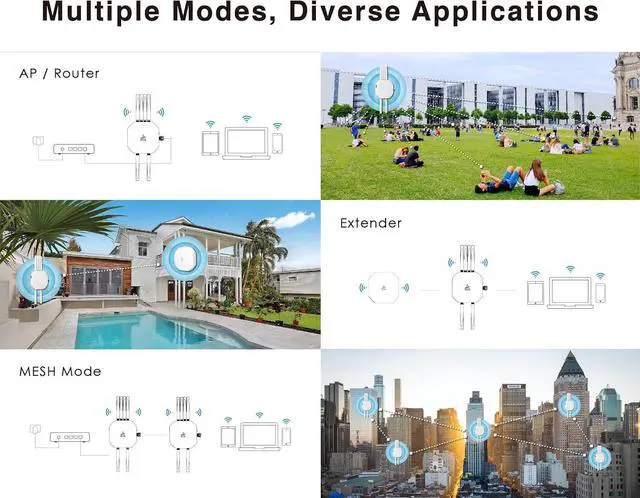 Alt view image 6 of 7 - BROWAN WiFi 6 Access Point AX6600 Tri-Band AP MU-MIMO 8 Spatial Streams | 6 Detachable Antennas WPA3 Hop Distance up to 1000 Feet Coverage 300 Devices IP68 Waterproof Dustproof Prism MO10