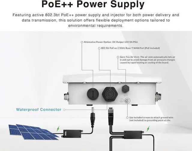 Alt view image 7 of 7 - BROWAN WiFi 6 Access Point AX6600 Tri-Band AP MU-MIMO 8 Spatial Streams | 6 Detachable Antennas WPA3 Hop Distance up to 1000 Feet Coverage 300 Devices IP68 Waterproof Dustproof Prism MO10