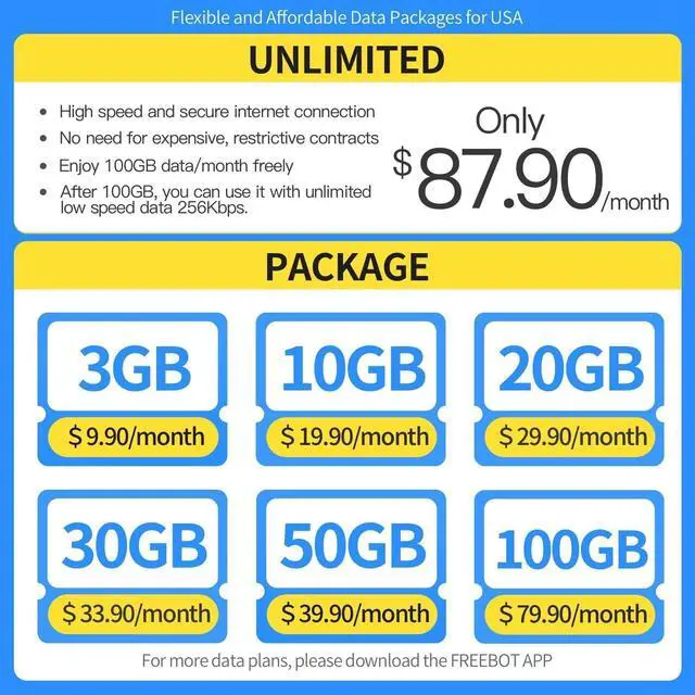 Alt view image 3 of 7 - FREEBOT Mobile Hotspot Portable WiFi for Travel in 150+ Countries, No SIM Card, No Contract Required, High Speed, 10 Connected Devices, Multiple Networks (5GB Global & 10GB US Data, for 90 Days)