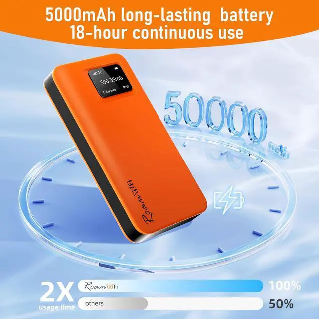 Alt view image 5 of 7 - RoamWiFi R10 4G LTE WiFi Router Mobile Hotspot, Wireless WiFi Device Portable Hotspot with CA 100GB & Global 1GB Data 90Day, No SIM Card