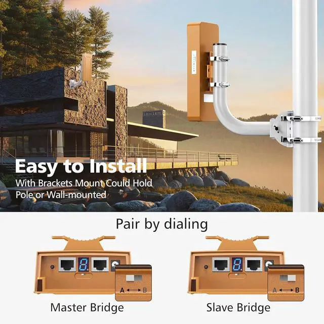 Alt view image 3 of 7 - CPE468 Dual Band Wireless Bridges with Bracket Mounts, 3KM Long Range Gigabit WiFi Bridge, 2.4GHz & 5.8GHz Outdoor Wireless Ethernet Bridge for Point-to-Point and Point-to-Multipoint Network Extend