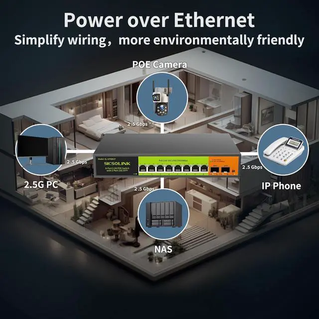 Alt view image 5 of 7 - 10-Port 2.5Gb Unmanaged PoE+ Switch with 8*2.5G Base-T PoE+ Ports, 2*10G SFP+ , IEEE802.3af/at, 80Gbps Switching Capacity, Metal, 2.5Gbe PoE Switch for NAS/PC, Security Camera, AP