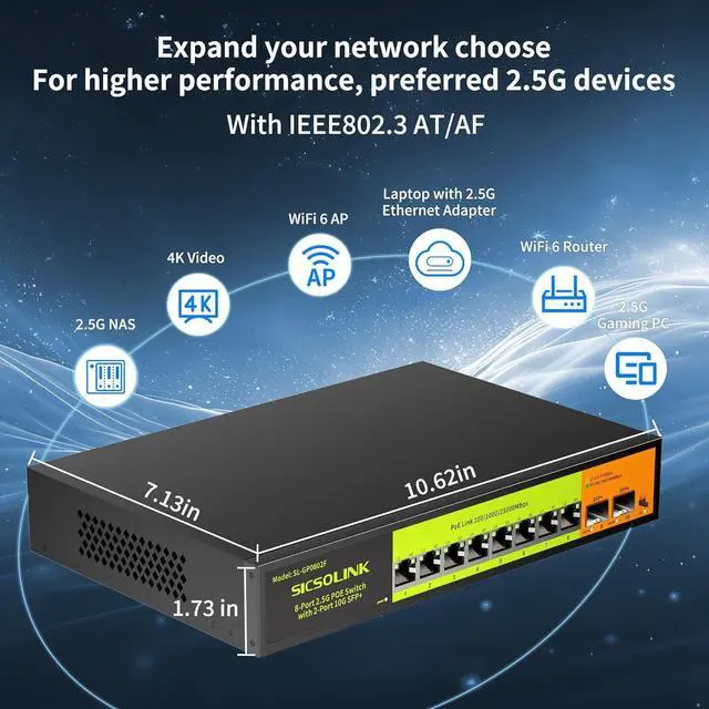 Alt view image 6 of 7 - 10-Port 2.5Gb Unmanaged PoE+ Switch with 8*2.5G Base-T PoE+ Ports, 2*10G SFP+ , IEEE802.3af/at, 80Gbps Switching Capacity, Metal, 2.5Gbe PoE Switch for NAS/PC, Security Camera, AP