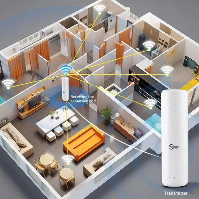 Alt view image 4 of 7 - WiFi Halow Extender Signal Booster for Home Farm Apartment,902-928MHz Signal Amplifier,Wireless Repeater Router Outdoor Signal Improvement,High Speed Transmission Repeater with Ethernet Port,2.4GHz