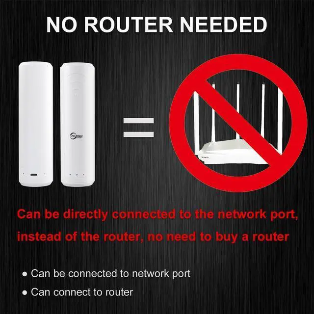 Alt view image 7 of 7 - WiFi Halow Extender Signal Booster for Home Farm Apartment,902-928MHz Signal Amplifier,Wireless Repeater Router Outdoor Signal Improvement,High Speed Transmission Repeater with Ethernet Port,2.4GHz
