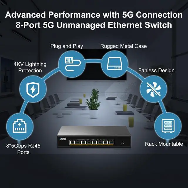 Alt view image 4 of 7 - 8 Ports 5Gb Unmanaged Ethernet Switch with 8*5G Base-T Ports. GiGaPlus 5Gbps Network Switch for 5Gbe NAS/PC, 5Gbps Adapter/NIC, WiFi7 Router, Desktop/19-inch Rack Mount