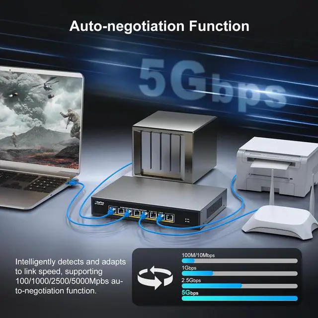 Alt view image 5 of 7 - 8 Ports 5Gb Unmanaged Ethernet Switch with 8*5G Base-T Ports. GiGaPlus 5Gbps Network Switch for 5Gbe NAS/PC, 5Gbps Adapter/NIC, WiFi7 Router, Desktop/19-inch Rack Mount