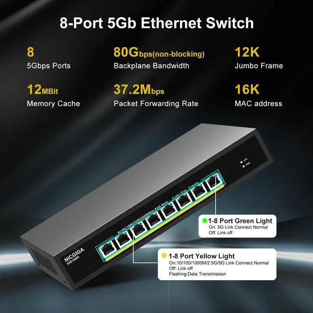 Alt view image 2 of 7 - 8 Port 5G Ethernet Switch Unmanaged,with 8X 5Gb Base-T Ports, NICGIGA 5Gbps Network Switch Easy for 5G NAS,PC,WiFi7 Router,5G Adapter/NIC. Desktop or 19-inch Rack Mount, Plug and Play.