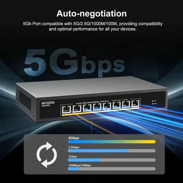 Alt view image 6 of 7 - 8 Port 5G Ethernet Switch Unmanaged,with 8X 5Gb Base-T Ports, NICGIGA 5Gbps Network Switch Easy for 5G NAS,PC,WiFi7 Router,5G Adapter/NIC. Desktop or 19-inch Rack Mount, Plug and Play.