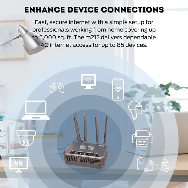 Alt view image 6 of 6 - CSG m212 4G LTE Cat12 Cellular Gateway Business or Home Router | Dual-Band WI-FI 6 | Dual-SIM | 8 Hours Backup Battery for Travel | Compatible with Verizon Network | Portable Rural Internet