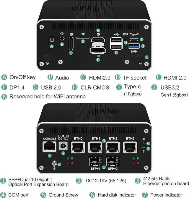 Alt view image 2 of 6 - StoneStorm Micro Firewall Appliance Dual 10GB SFP+ 82599, 4 i226-v 2.5GbE LAN Ports, Mini PC 13th Gen. U300E 5-core, up to 4.3GHz, Mini Computer for Server Network Security/Home Soft Router (32G/512G)