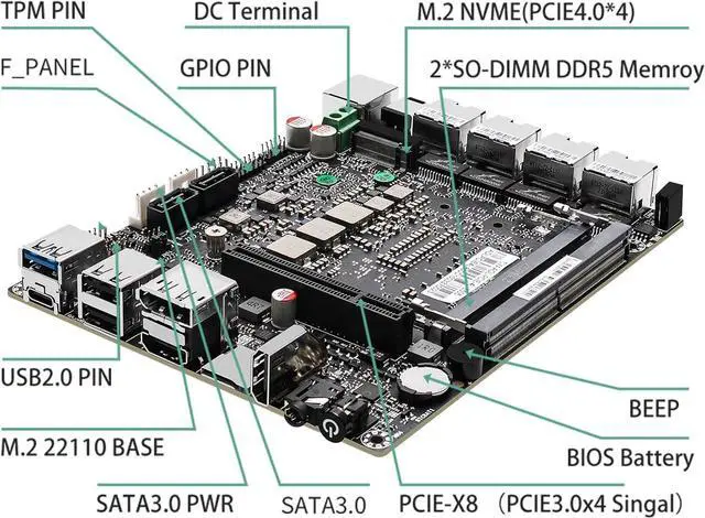 Alt view image 5 of 6 - StoneStorm Micro Firewall Appliance Dual 10GB SFP+ 82599, 4 i226-v 2.5GbE LAN Ports, Mini PC 13th Gen. U300E 5-core, up to 4.3GHz, Mini Computer for Server Network Security/Home Soft Router (32G/512G)