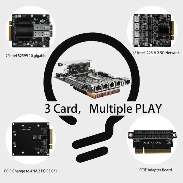 Alt view image 6 of 6 - StoneStorm Micro Firewall Appliance Dual 10GB SFP+ 82599, 4 i226-v 2.5GbE LAN Ports, Mini PC 13th Gen. U300E 5-core, up to 4.3GHz, Mini Computer for Server Network Security/Home Soft Router (32G/512G)