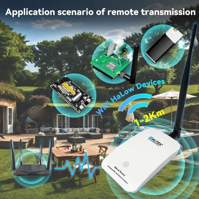 Alt view image 4 of 7 - Heltec Wi-Fi HaLow Dongle Wireless Bridge 802.11ah Network Booster Long Range Wireless Access Extender Ethernet Bridge Repeater (STA+HT-H7608)