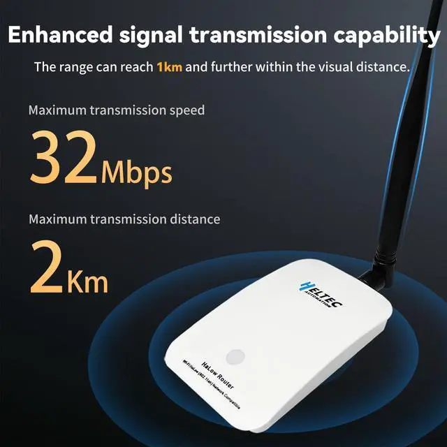 Alt view image 6 of 7 - Heltec Wi-Fi HaLow Dongle Wireless Bridge 802.11ah Network Booster Long Range Wireless Access Extender Ethernet Bridge Repeater (STA+HT-H7608)
