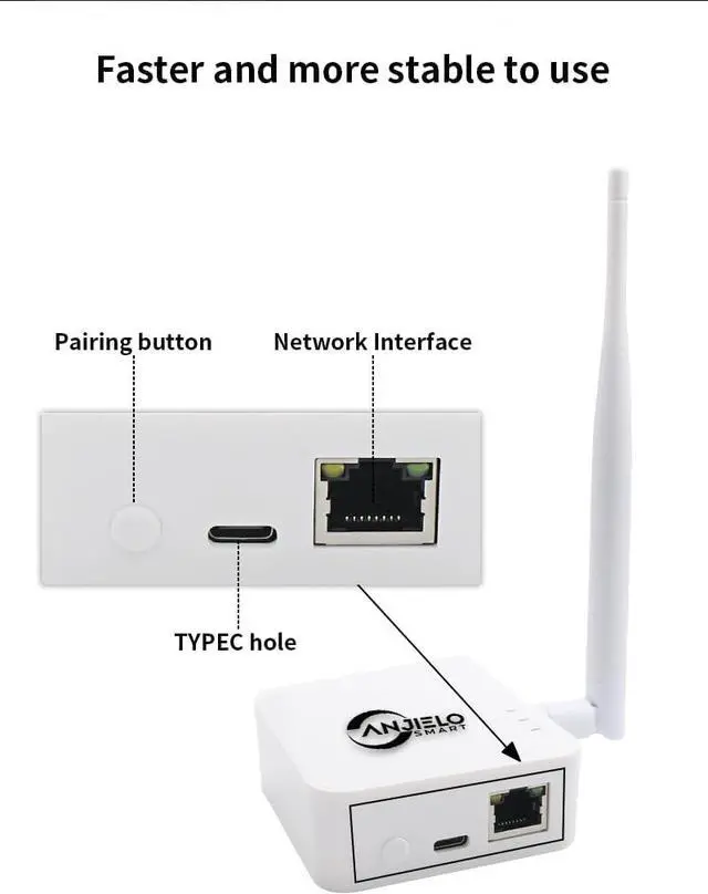 Alt view image 3 of 7 - Wireless Bridge Point-to-Point, Ethernet Air Bridge Repeater,Long Range Wireless Access with High-Gain Antenna,typ c Power Port,2.4G WiFi Bridge Repeater,Supports 2600 feet Transmission Distance
