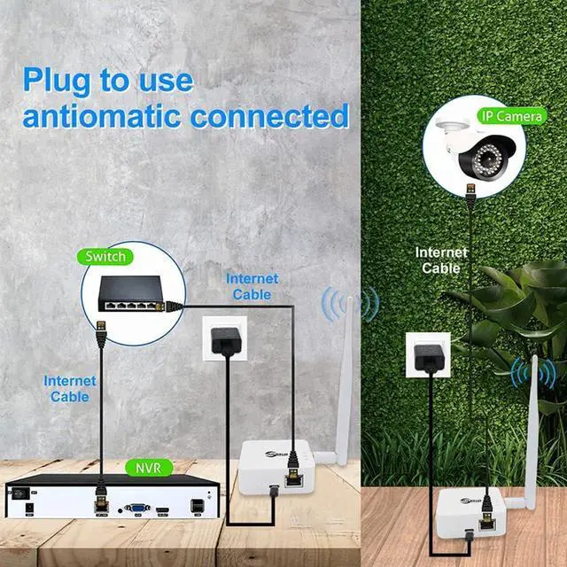 Alt view image 6 of 7 - Wireless Bridge Point-to-Point, Ethernet Air Bridge Repeater,Long Range Wireless Access with High-Gain Antenna,typ c Power Port,2.4G WiFi Bridge Repeater,Supports 2600 feet Transmission Distance