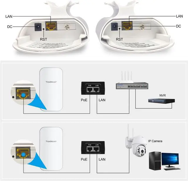 Alt view image 4 of 6 - Wireless Bridge, 5.8G 150Mbps Point-to-Point Wireless Bridge, Ethernet Port, Remote up to 1600 feet, 24V PoE Power, IP65 Waterproof, 2 Packs