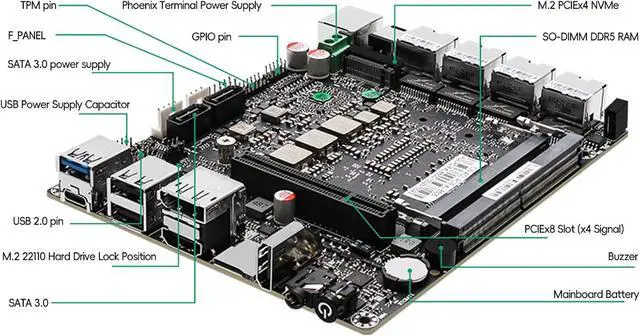 Alt view image 7 of 7 - 10GbE SFP+ Micro Firewall Appliance Mini PC, Intel Core i5 1240P 12C/16T 16GB DDR5 256GB PCIE SSD 4xIntel I226-V 2.5GbE 2*Intel 10Gb Network Card Firewall Home Server/Router 1xConsole