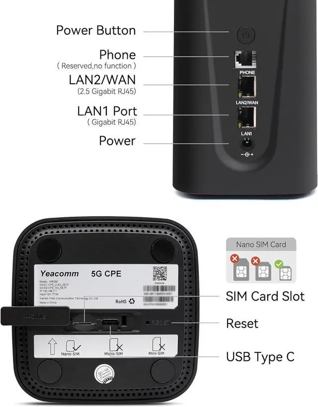 Alt view image 2 of 6 - 5G Router AX3600 WiFi-6 Modem with Sim Card Slot,NR NSA/SA 5G Cellular Router Up to 4.67Gbps,Dual Band Gigabit Wireless & LTE Cat20 Gateway,Mesh,Band Lock,VPN,No Voice
