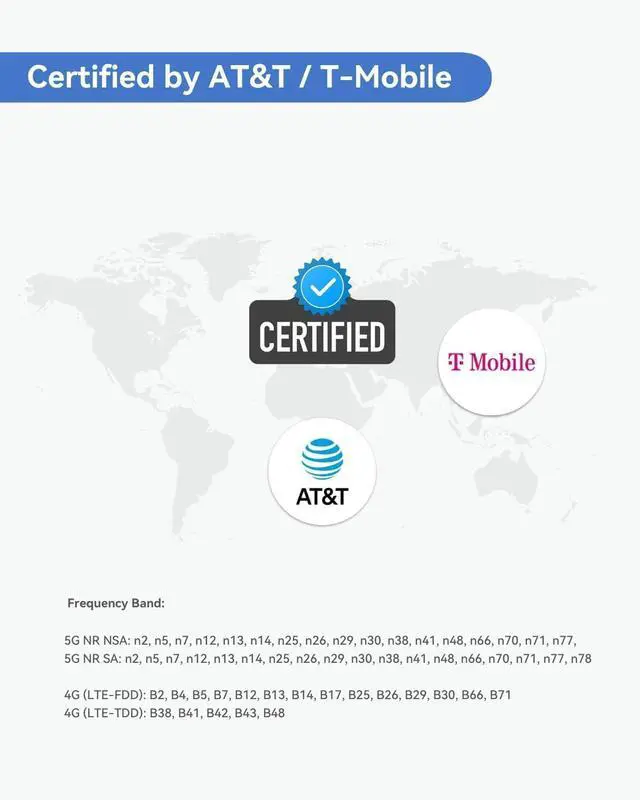 Alt view image 4 of 7 - Teltonika RUTM50 Cellular 5G Router  Speeds Up to 3.4 Gbps, Dual SIM with Auto-Failover, 4G LTE Cat 19 Backward Compatibility, Auto APN  Compatible with USA & Canada Carriers