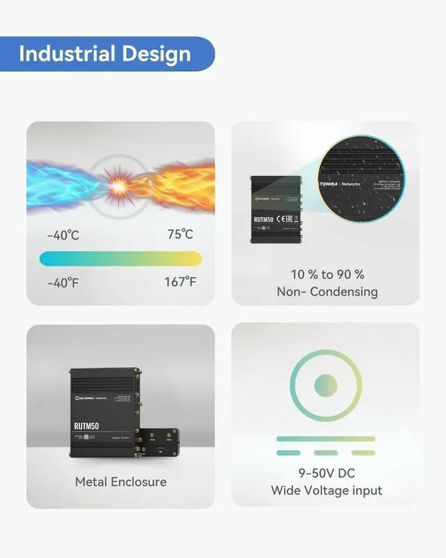 Alt view image 7 of 7 - Teltonika RUTM50 Cellular 5G Router  Speeds Up to 3.4 Gbps, Dual SIM with Auto-Failover, 4G LTE Cat 19 Backward Compatibility, Auto APN  Compatible with USA & Canada Carriers