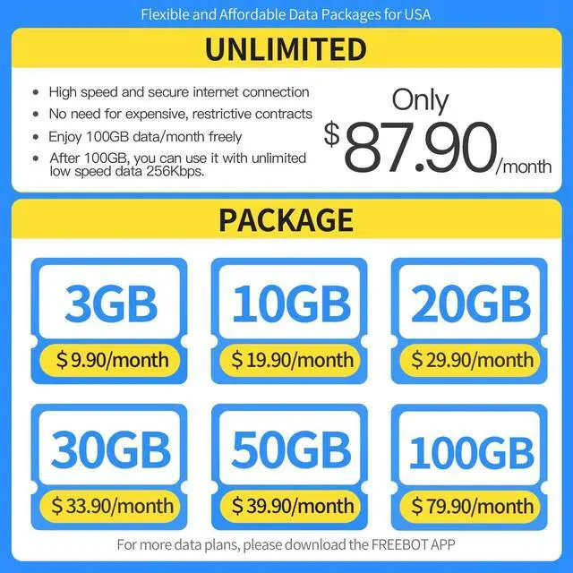 Alt view image 6 of 7 - FREEBOT 4G LTE Mobile Hotspot with Touch Screen, Ultra-Slim Portable WiFi Router with US 50GB Data 60 Days, Connects Up to 10 Devices, Pocket Hotspot for Travel