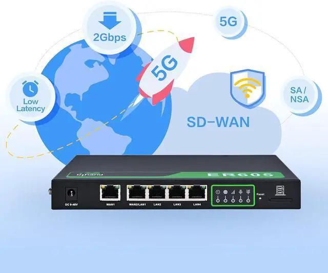 Alt view image 5 of 7 - InHand Networks EdgeRouter600 | Cloud-Managed Edge Router (5G Cellular)
