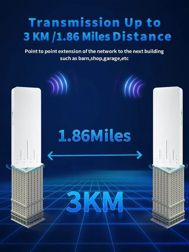 Alt view image 3 of 7 - Wireless Bridge with Two 100Mbps LAN Port, 3KM 5.8G Point to Point/Multipoint Outdoor CPE, 14dBi High Gain Antenna WiFi Bridge for Network Expansion, PoE Adapter, IP65 Waterproof, 2 Pack