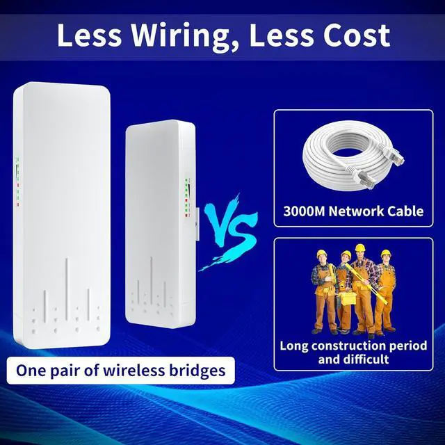 Alt view image 6 of 7 - Wireless Bridge with Two 100Mbps LAN Port, 3KM 5.8G Point to Point/Multipoint Outdoor CPE, 14dBi High Gain Antenna WiFi Bridge for Network Expansion, PoE Adapter, IP65 Waterproof, 2 Pack