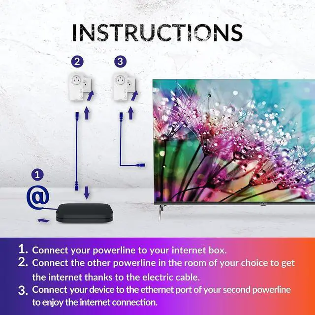 Alt view image 3 of 7 - Powerline 600 Triple EU Set - 3 Powerline adapters 600 Mbps - Fast Internet access - Integrated socket - 300 m range - For all routers - LAN connection - Easy installation - white