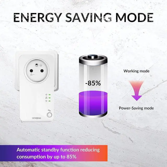 Alt view image 6 of 7 - Powerline 600 Triple EU Set - 3 Powerline adapters 600 Mbps - Fast Internet access - Integrated socket - 300 m range - For all routers - LAN connection - Easy installation - white