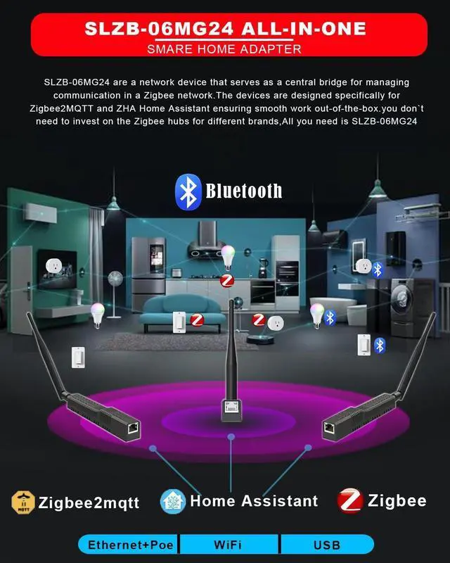 Alt view image 2 of 7 - SMLIGHT SLZB-06MG24 Zigbee 3.0 to Ethernet,USB,and WiFi Gateway Coordinator with PoE,Universal Gateway for Home Assistant/ Zigbee2MQTT/ZHA,Wireless Zigbee 3.0 USB Adapter