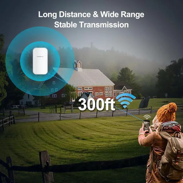 Alt view image 5 of 6 - 2025 Outdoor WiFi Extender,WiFi Booster,IP65 Weatherproof,Up to 1200Mbps Dual Band WiFi Repeater,AI Watchdog,Covers Up to Least 3440 Sq. ft and 30 Devices,Repeater&AP Mode