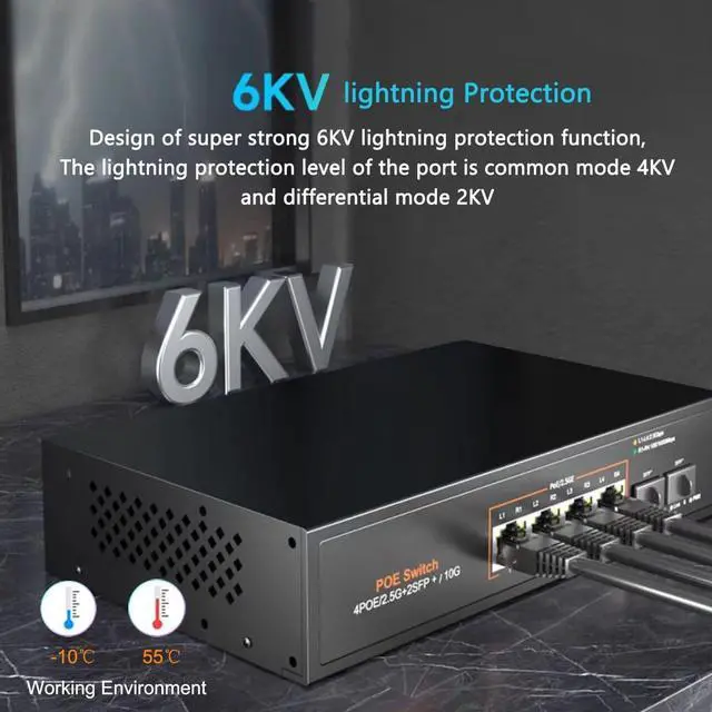 Alt view image 6 of 7 - 4 Ports 2.5G PoE Switch with 10G SFP+ Slot IEEE802.3af/at 30W Up to 75W 10/100/1000M/2.5G Desktop Ethernet Switch Unmanaged Network Fiber Switch 110-240V AC