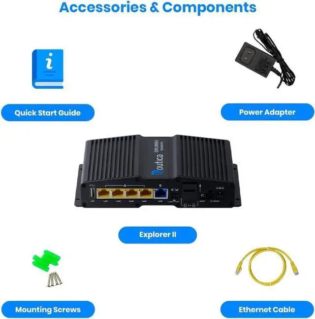 Alt view image 3 of 5 - Explorer II Wireless 5G Gateway Router for RVs & Boats, Dual-Band Wi-Fi 6, with Dual SIM & Advanced Features