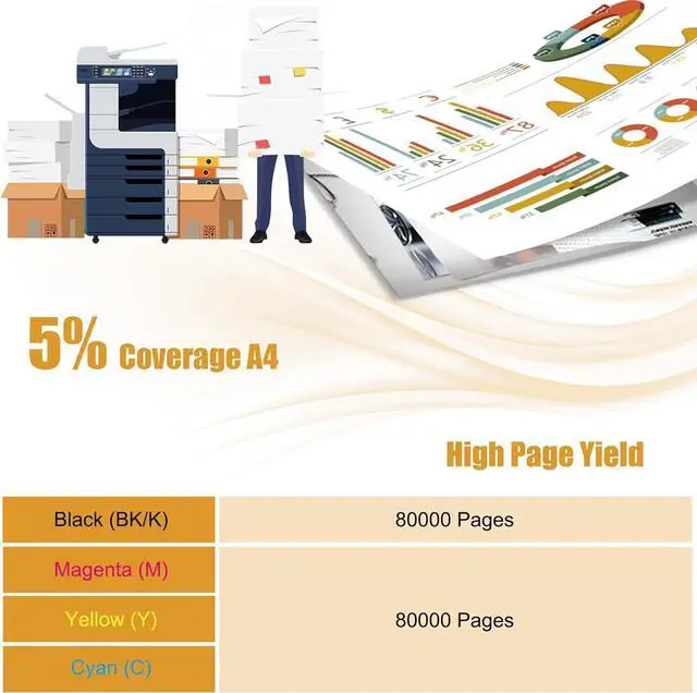 Alt view image 3 of 7 - FC-30PK Developer Unit Compatible for Toshiba E-Studio 305CS 305CP 306CS Printers, with Chip, High Yield 80000 Pages, High-Definition Printing (1 Pack Cyan)