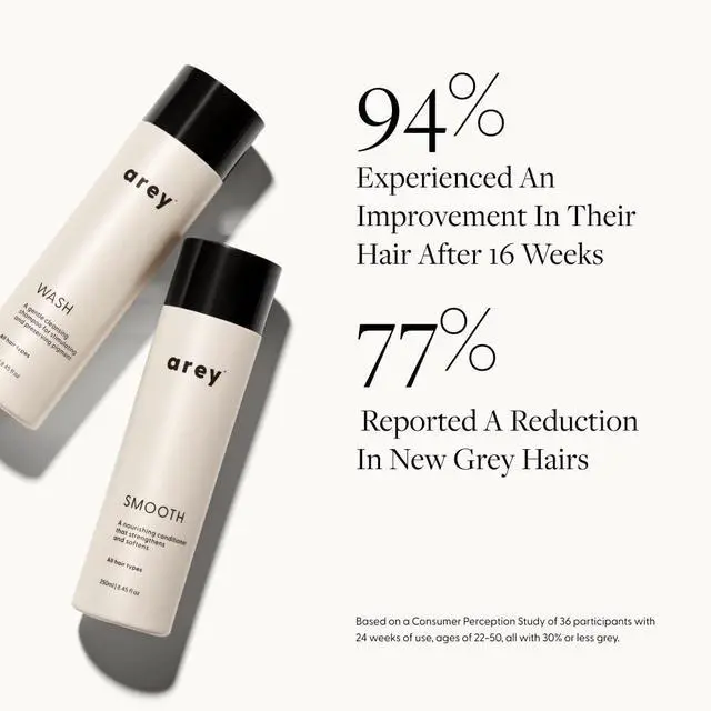 Alt view image 2 of 7 - Arey Shower Duo | Wash Shampoo and Smooth Conditioner | Delay + Reduce the Signs of Aging Grey Hair | Retain Moisture, Promote Smoothness | Vegan, Gluten-Free & Cruelty Free (2 Pack, 8.45 Fl Oz each)
