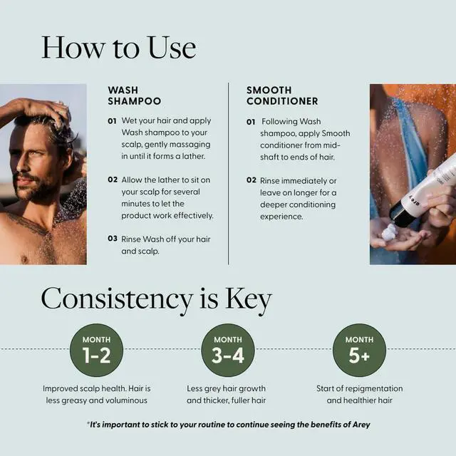 Alt view image 5 of 7 - Arey Shower Duo | Wash Shampoo and Smooth Conditioner | Delay + Reduce the Signs of Aging Grey Hair | Retain Moisture, Promote Smoothness | Vegan, Gluten-Free & Cruelty Free (2 Pack, 8.45 Fl Oz each)