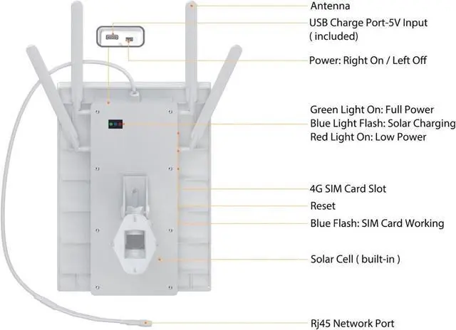Alt view image 4 of 7 - Zunate Solar Powered 4G LTE Outdoor Modem Router, IP66 Water Proof WiFi Hotspot with 15W Panel and SIM Support for RV Remote Monitoring Security Devices (European Version(B1/3/7/8/20/28A/40 B1/8))