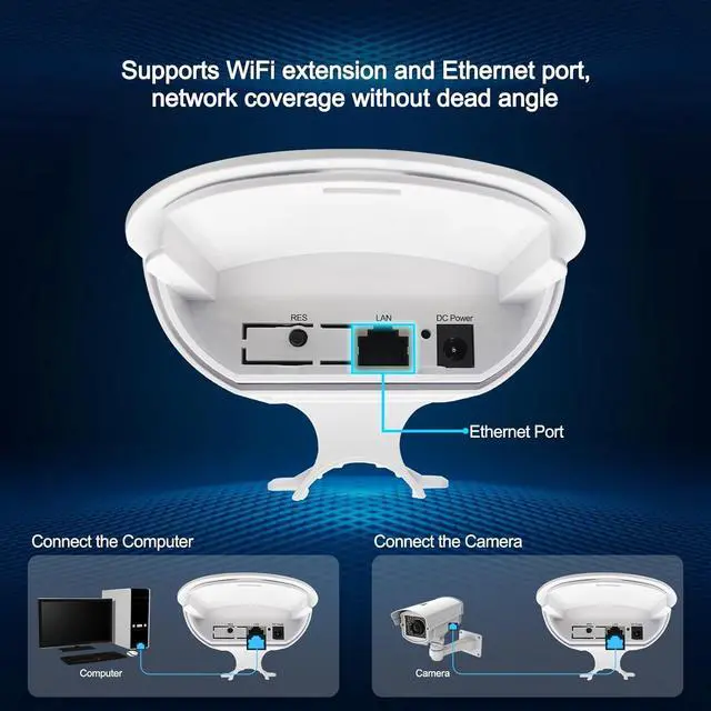 Alt view image 2 of 6 - 2025 Outdoor WiFi Extender, WiFi Booster, IP65 Weatherproof, Up to 1200Mbps Dual Band WiFi Repeater, Covers Up to Least 3440 Sq. ft and 30 Devices, Repeater&AP Mode