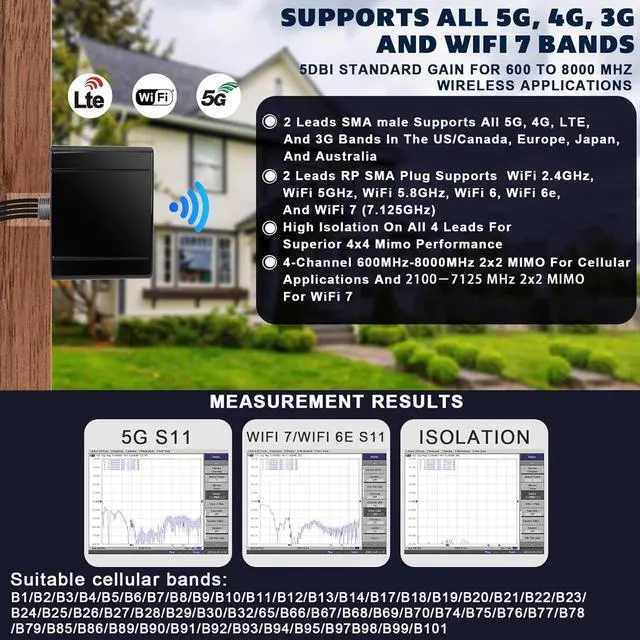 Alt view image 3 of 7 - Maswell Combo 2X2 MIMO Antenna, Up to 6dBi, Omni 600-8000MHz, MIMO WiFi Networking and MIMO 3G 4G LTE 5G for Hotspots, Routers, Gateways, Verizon, AT&T, T-Mobile Home Internet, WiFi 7 Ready (Full Kit)