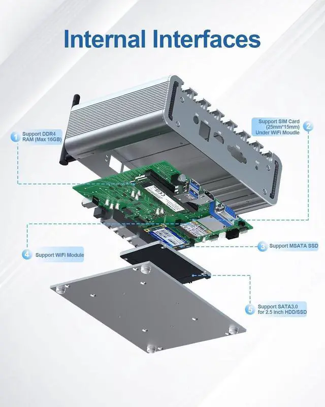 Alt view image 6 of 7 - Fanless Firewall Appliance Router Celeron J4125 4 LAN 2.5G Network Card 8GB DDR4 RAM 128GB SSD 1TB HDD Firewall Mini PC HD VGA USB3.0 SIM Slot WiFi AES-NI VPN Router Auto Power On