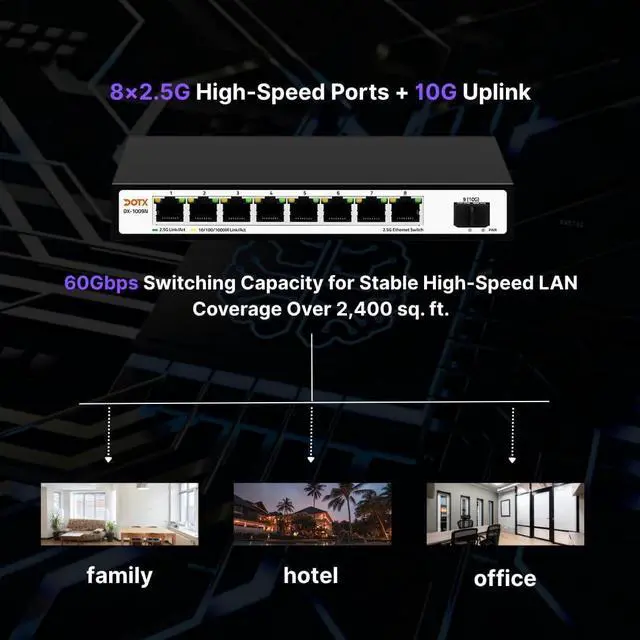 Alt view image 3 of 6 - DOTX DX-1009N 8-Port 2.5G Ethernet Switch with 1x10G SFP, Plug-and-Play, Unmanaged, for NAS, Gaming, Office
