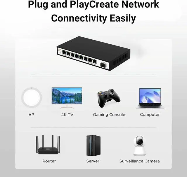 Alt view image 5 of 6 - DOTX DX-1009N 8-Port 2.5G Ethernet Switch with 1x10G SFP, Plug-and-Play, Unmanaged, for NAS, Gaming, Office