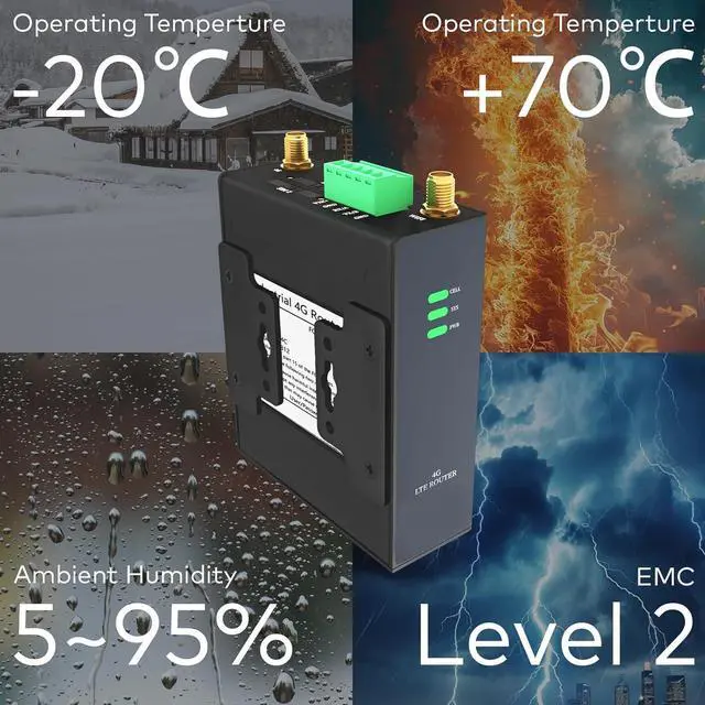 Alt view image 4 of 4 - Industrial IoT 4G LTE Router, Cellular Router, LTE CAT4 + WiFi Router, Dual SIM Card Slots, Cloud Management, RS232/RS485 Support, US Full Frequency Band Supported, Support T-Mobile, AT&T & Verizon