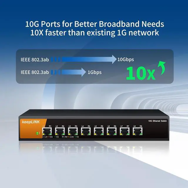 Alt view image 4 of 6 - 8 Port 10G Ethernet Switch Unmanaged, 8X 10G RJ45 Ports Support 10G/5G/2.5G/1000M/100M Auto-Negotiation, 160Gbps Switching Capacity, Desketop or Rackmountable Plug and Play Network Switch