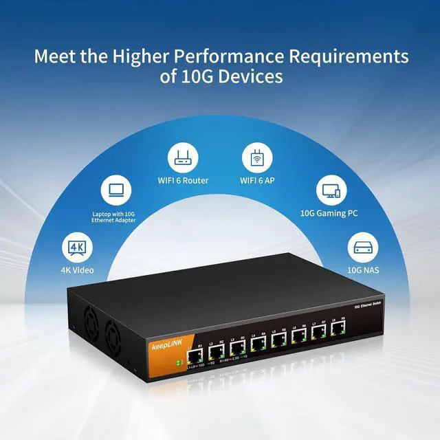 Alt view image 5 of 6 - 8 Port 10G Ethernet Switch Unmanaged, 8X 10G RJ45 Ports Support 10G/5G/2.5G/1000M/100M Auto-Negotiation, 160Gbps Switching Capacity, Desketop or Rackmountable Plug and Play Network Switch