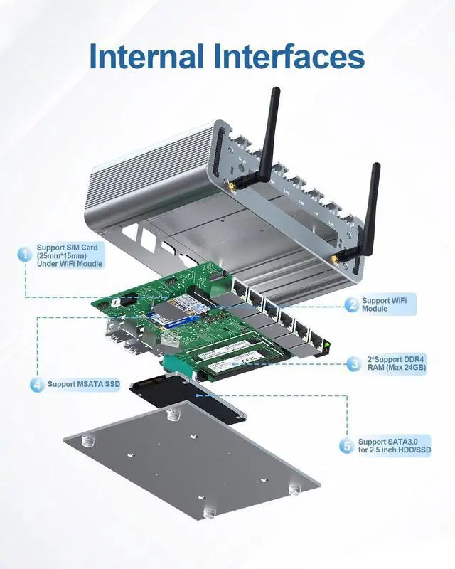 Alt view image 6 of 7 - Fanless Firewall Appliance Router Celeron J4125 6 LAN 2.5G Network Card 8GB DDR4 RAM 128GB SSD 1TB HDD Firewall Mini PC HD COM USB3.0 SIM Slot WiFi AES-NI VPN Router Auto Power On